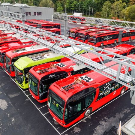 Gå til Oslo’s Climate Budget 2020: The most important figures