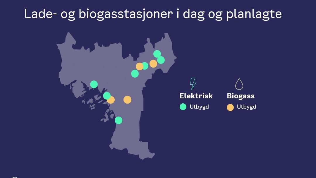 Kart som fremhever eksisterende og planlagte elektriske og biogassstasjoner for tungtransport i Oslo, Norge, med elektriske stasjoner i blågrønn og biogassstasjoner i gult.