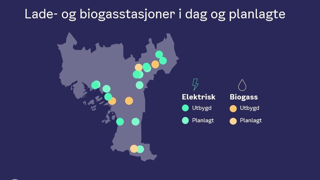 Kart over Oslo med ikoner som indikerer plassering av eksisterende og planlagte elektriske (lynikon) og biogasstasjoner (dråpeikon), optimalisert for tungtransportbehov.